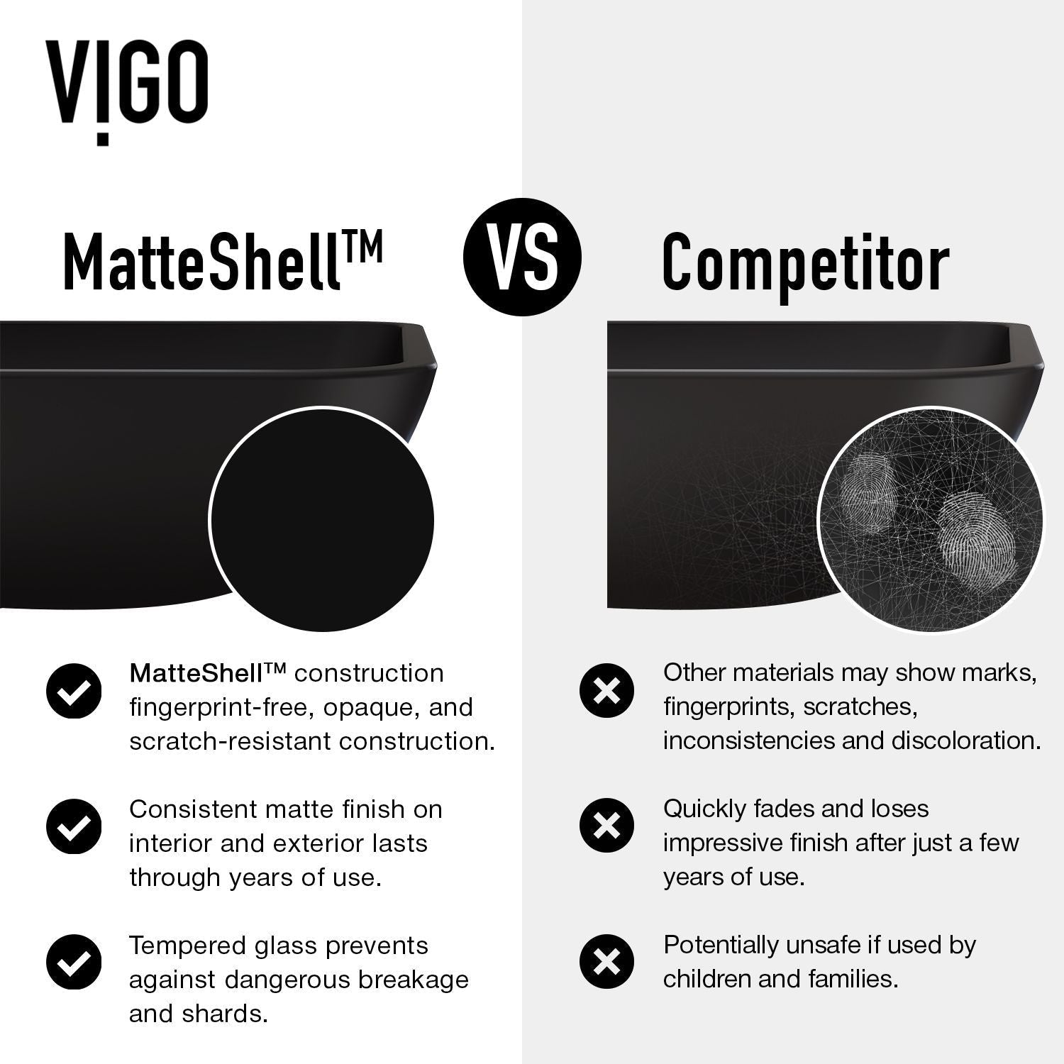 Cavalli MatteShell Round Vessel Bathroom Sink/Basin with Consistent Matte Finish, Black I7U5 - product image 4